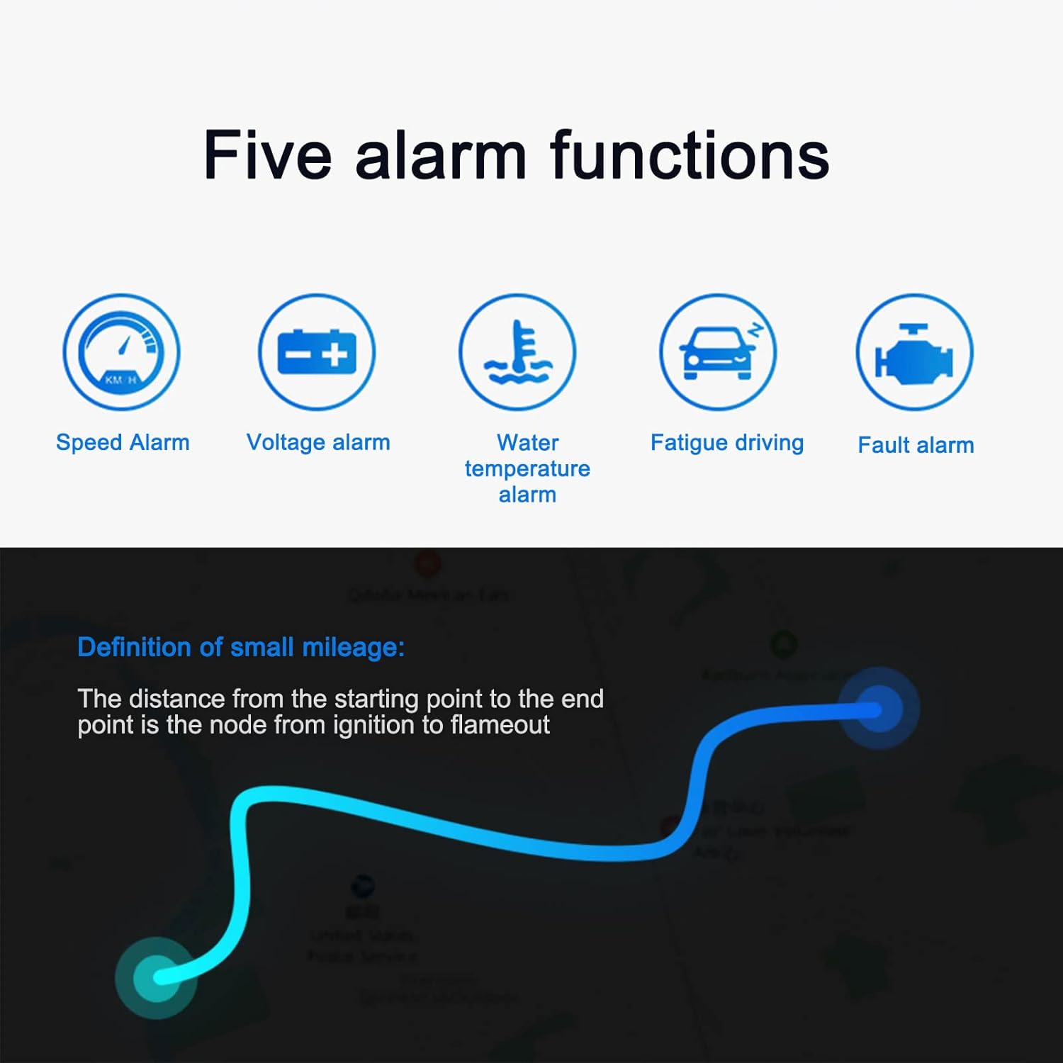 Pantalla de cabeza, GPS universal HUD, interfaz USB del velocímetro, velocidad, dirección de conducción, sobrevelocidad, código de error claro, para