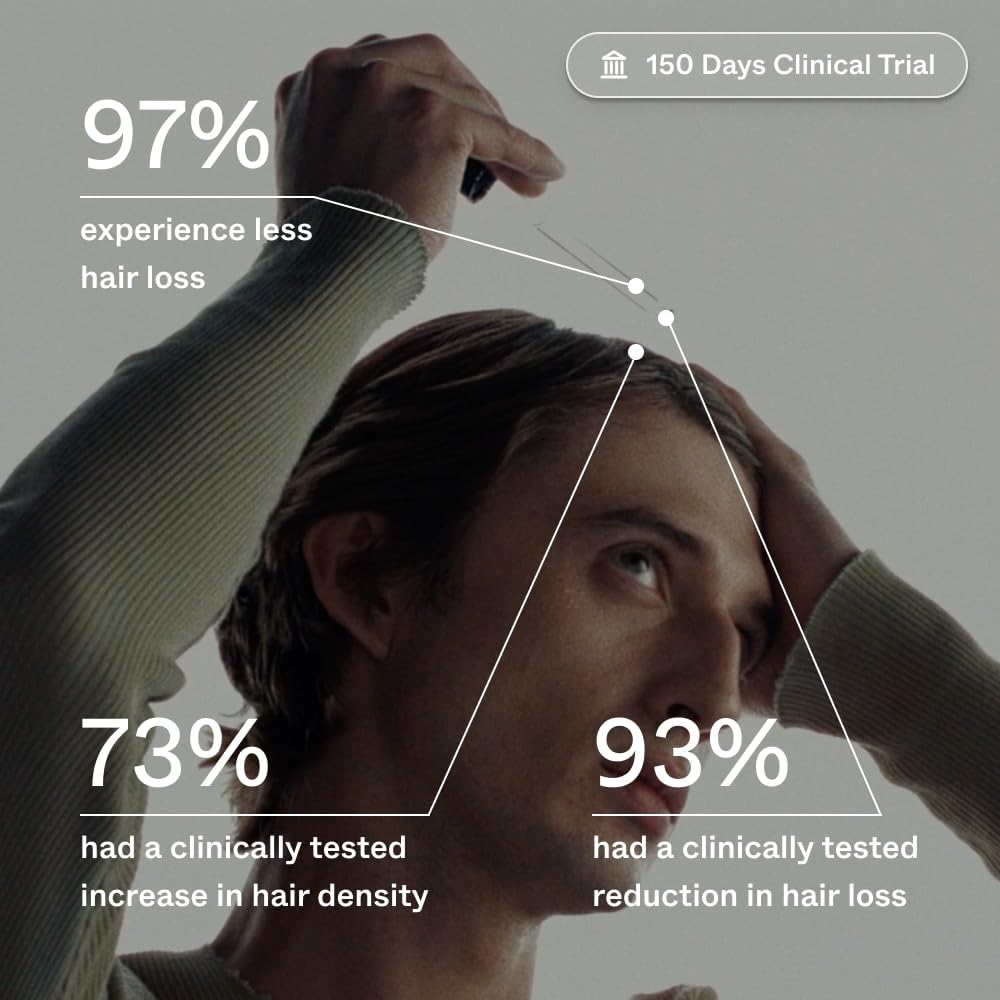 Rutina de activación capilar de 3 pasos para hombres, clínicamente probada con resultados en 45 días una fórmula de pérdida de cabello respaldada