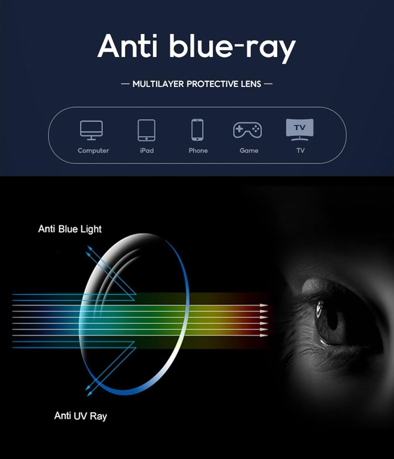 Gafas pequeñas redondas de luz azul para mujeres y hombres, lentes transparentes sin receta
