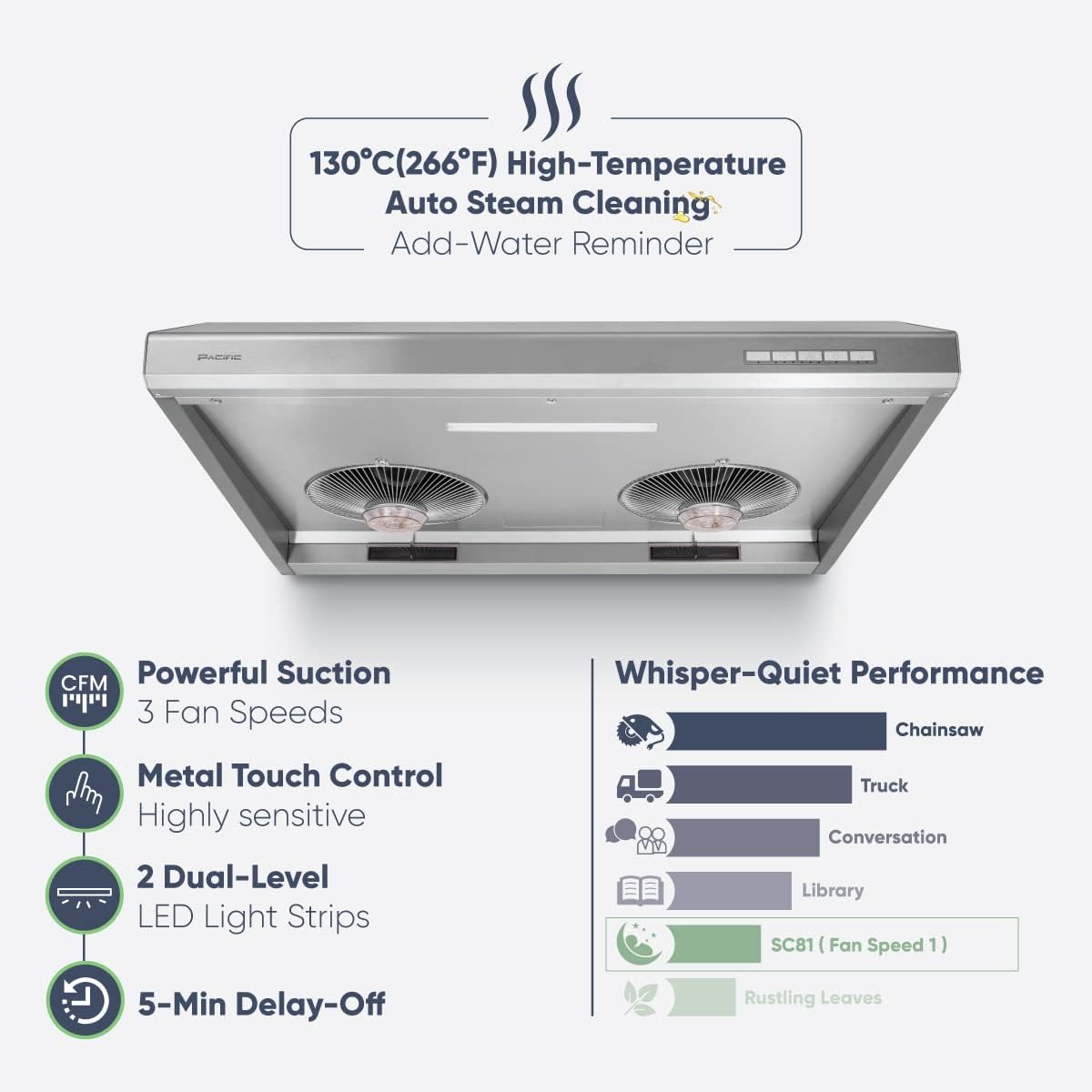 Pacific Trusteam Campana extractora, 30”36” debajo del gabinete, limpieza automática de vapor de alta temperatura, máximo 900CFM, luz LED, control