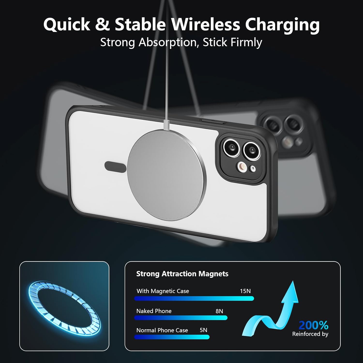 RALEAVO Funda magnética para iPhone 11 compatible con Magsafe Funda delgada esmerilada mate translúcida de policarbonato duro con protección militar