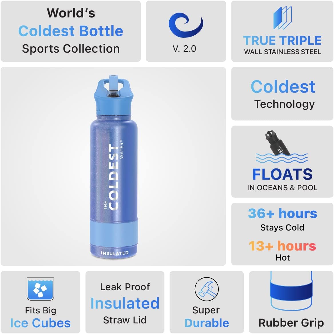 COLDEST Botella de agua deportiva de 40 oz (tapa con pajilla) a prueba de fugas de acero inoxidable con aislamiento para bebida fría o caliente,
