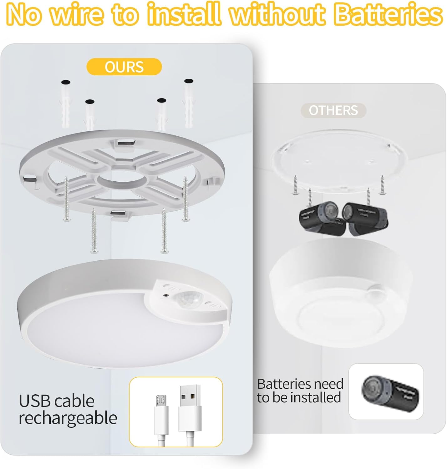 Luz recargable con sensor de movimiento con control remoto inalámbrico, funciona con pilas, luces de techo alimentadas por batería, temporizador