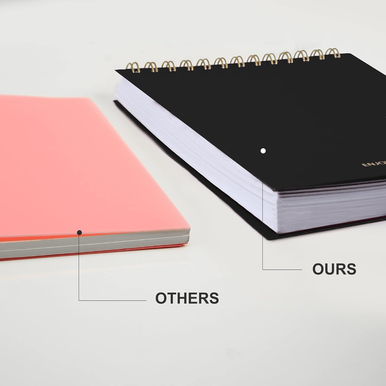 Yoment Top – Cuadernos de espiral, duraderos, grandes, con rayas, 7 x 10 pulgadas, cubierta impermeable, 300 páginas rayadas, cuadernos en espiral,