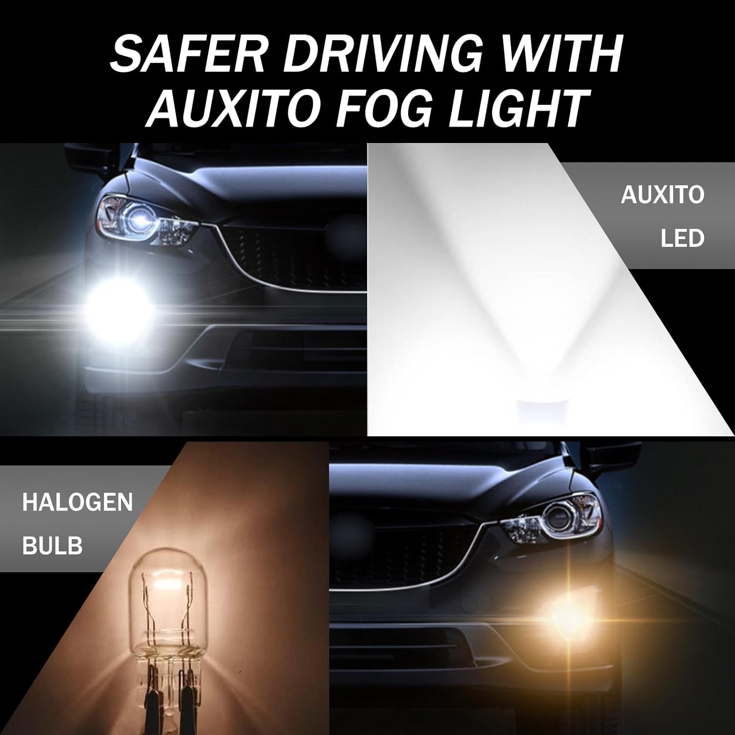 yvshy Pack-2 – Bombilla LED antiniebla 9005 para automóvil, chip CREE 10SMD de 360 grados de alto brillo con lente de condensador, 60000H de alta