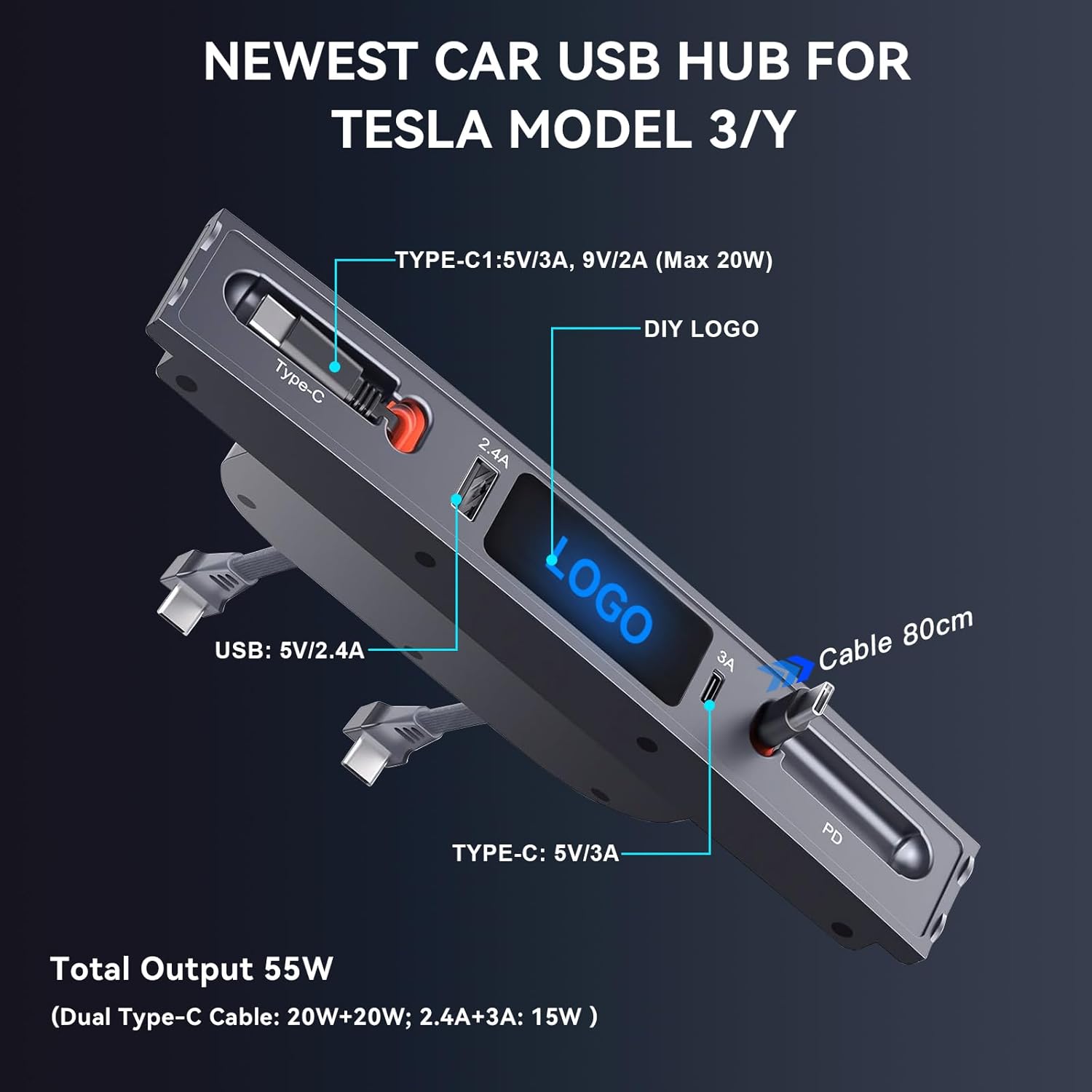 WinDu Cargador USB de coche para Tesla Modelo 3 Modelo Y 2021 2022 2023, estación de acoplamiento USB Hub con retráctil dual 20W Tipo-C para Tesla
