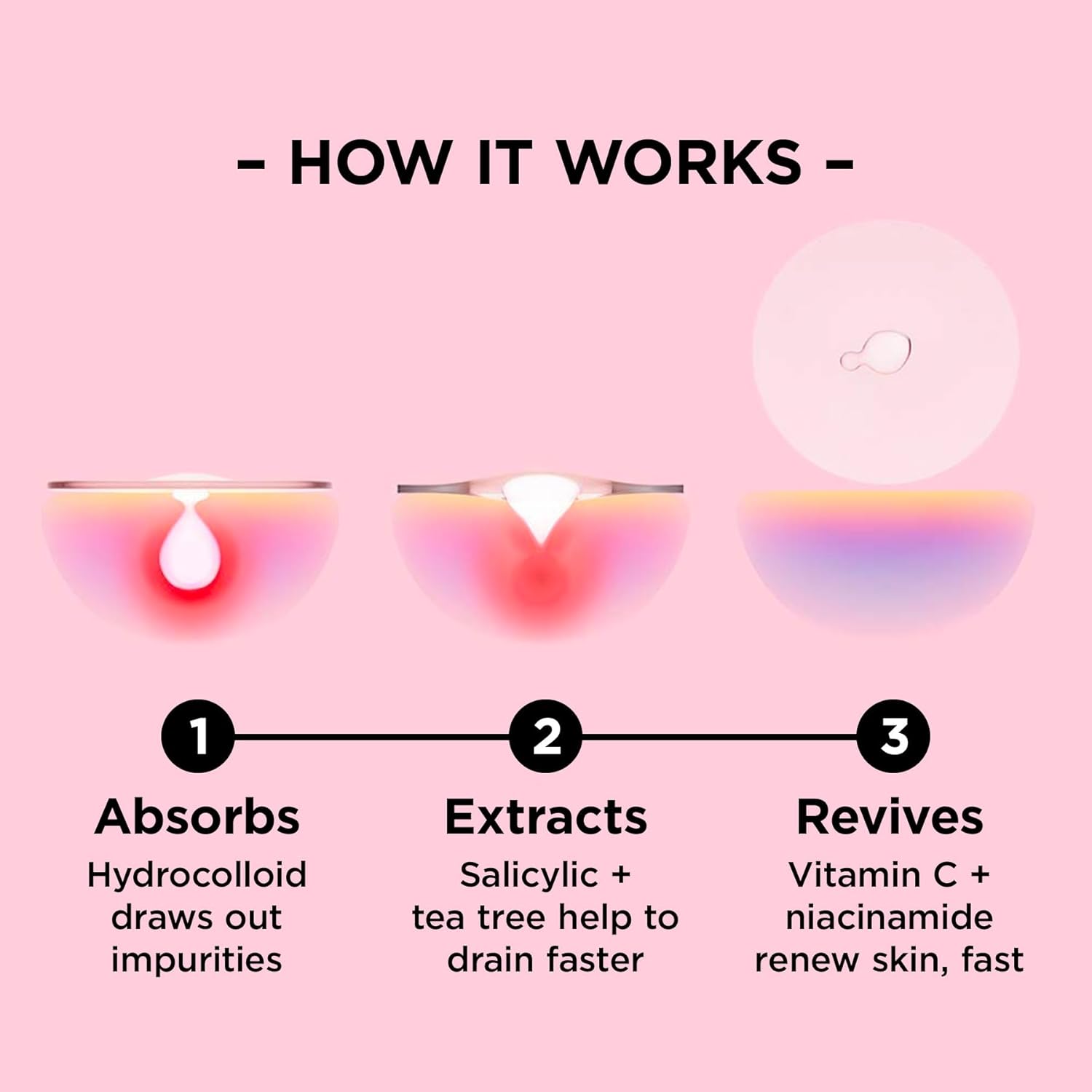 ZitSticka Parches corporales hidrocoloides  Paquete de 9 parches clarificantes GOO GETTER para acné  Tratamiento del acné exfoliante e hidratante de