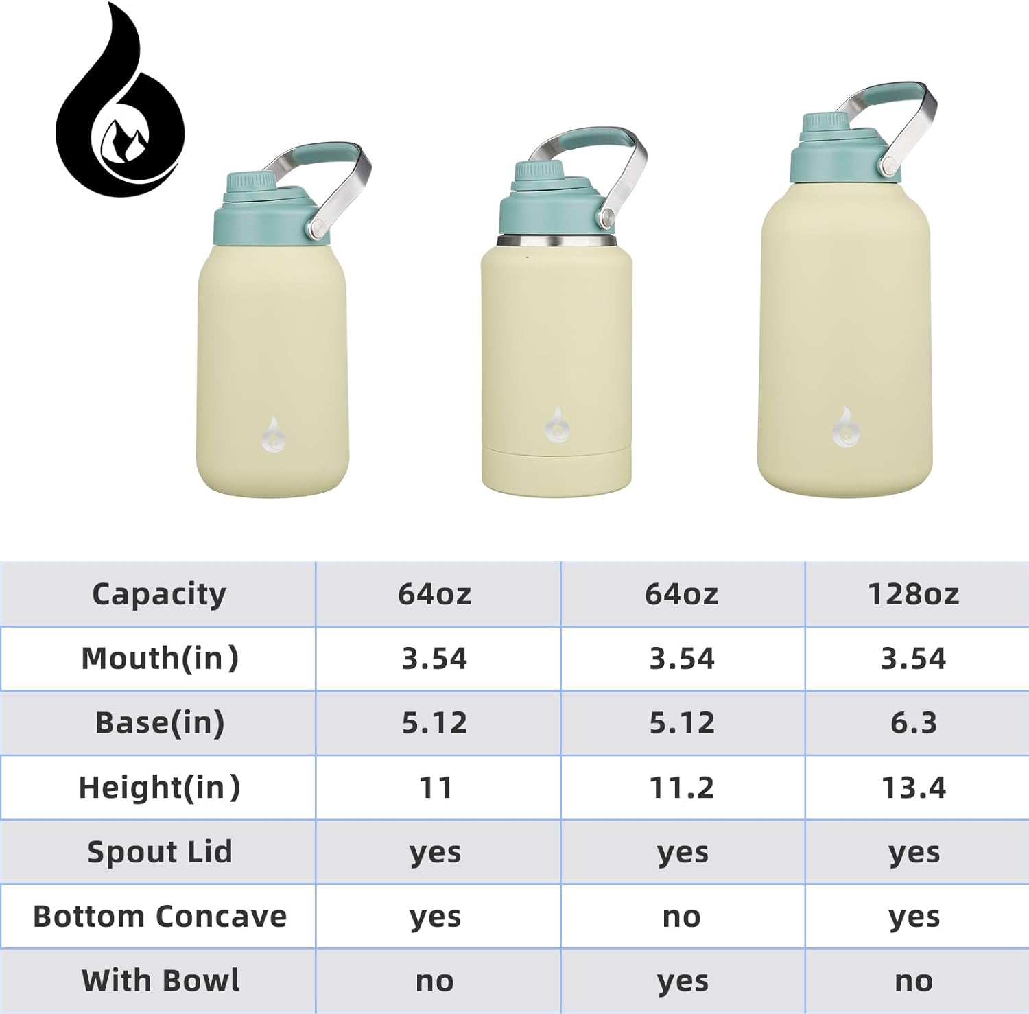 BJPKPK Botellas de agua aisladas de 64 onzas, botella de agua de medio galón apta para lavavajillas, con mango de metal, tapa de boquilla sin BPA y