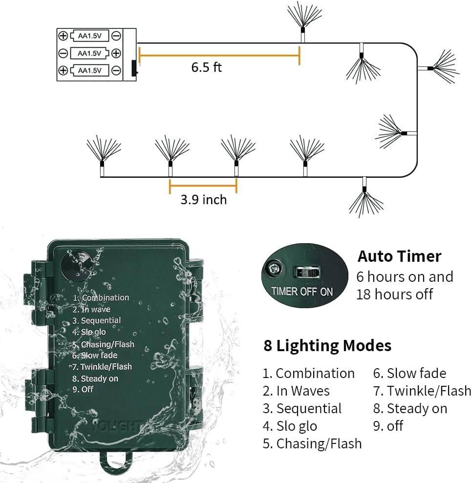 YOLIGHT Guirnalda de luces de fibra óptica, funciona con pilas, 33 pies, 60 luces LED de fuegos artificiales con temporizador, alambre verde, luces