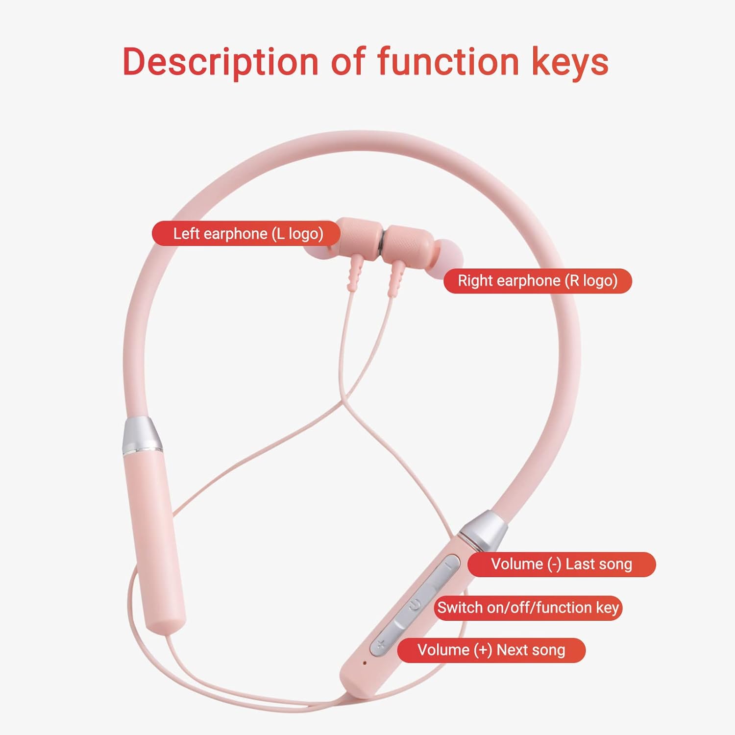 CENGNIAN Auriculares Bluetooth con banda para el cuello, auriculares Bluetooth inalámbricos con micrófono, Bluetooth 5.2, 10 horas de reproducción,
