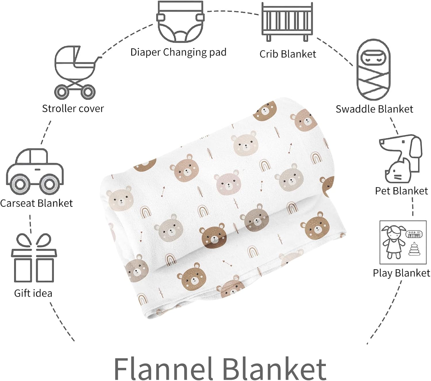 Manta de bebé para niños y niñas, encantadora manta de recepción de oso, manta de oso de forro polar súper suave para niños y niñas, manta de oso