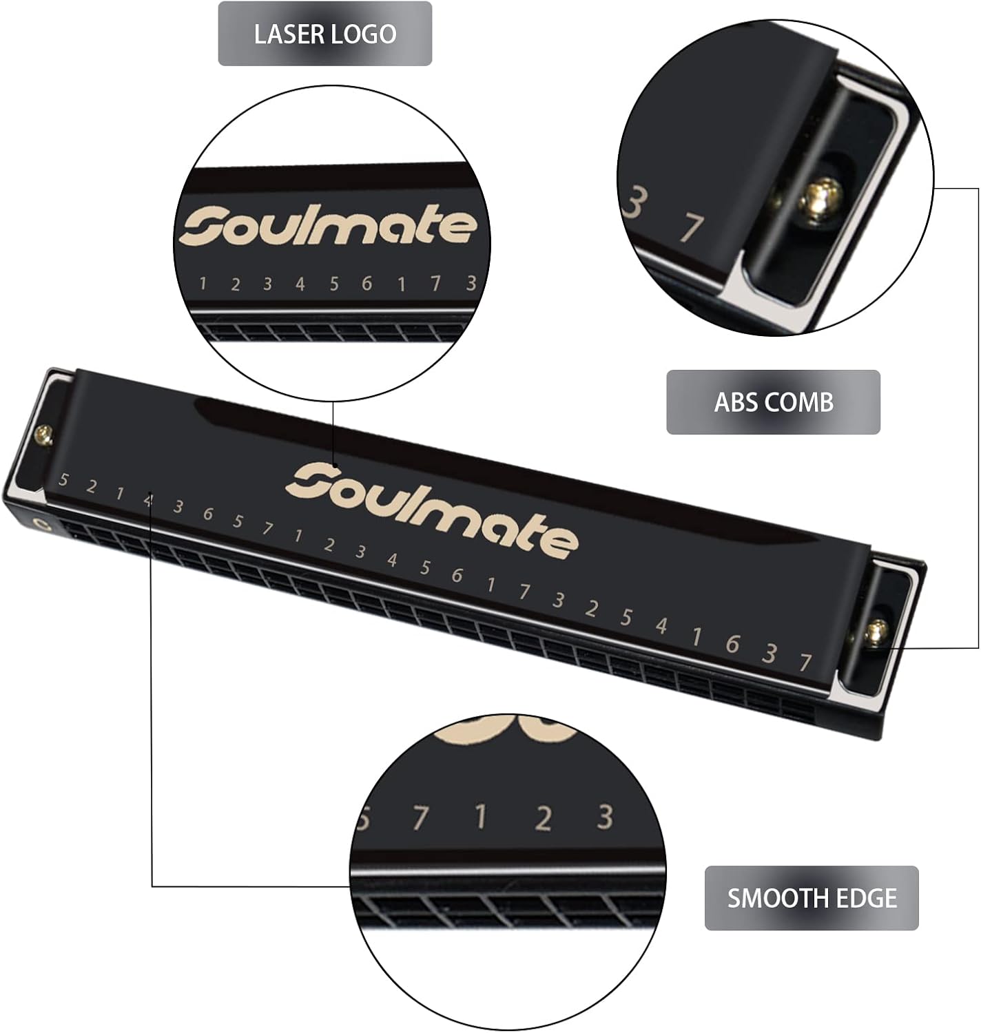 Soulmate Armónica de 24 agujeros C Key Blues Armónica con estuche, armónica de órgano de boca para principiantes con estuche para niños, adultos,