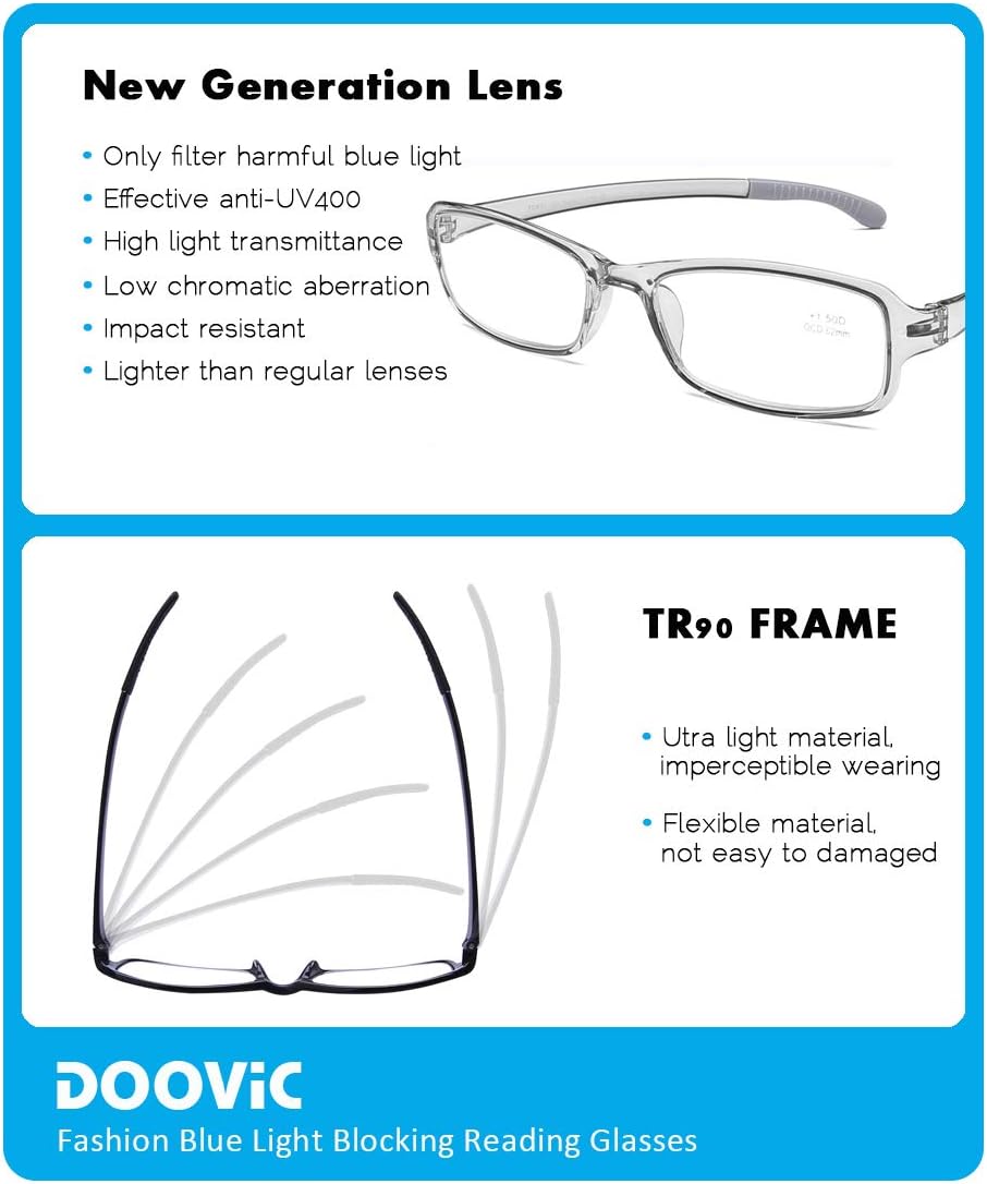 DOOViC Paquete de 2 lentes de lectura con bloqueo de luz azul, 1.25 de fuerza, flexibles, ligeros, antifatiga ocular, para computadora para mujeres