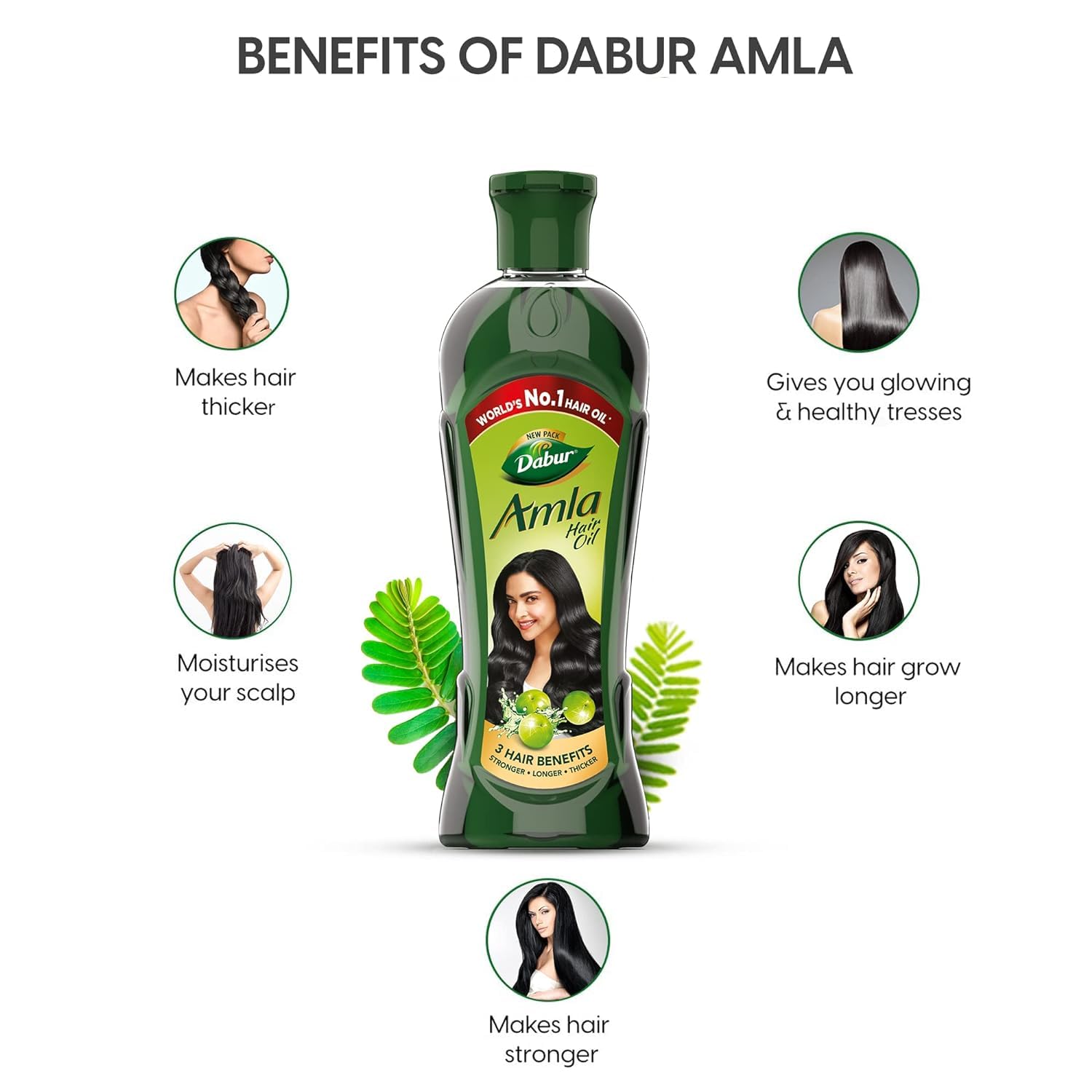 Amla Hair Oil – 6.1 fl oz Para cabello fuerte, largo y grueso Nutre el cuero cabelludo Controla la caída del cabello, fortalece el cabello y