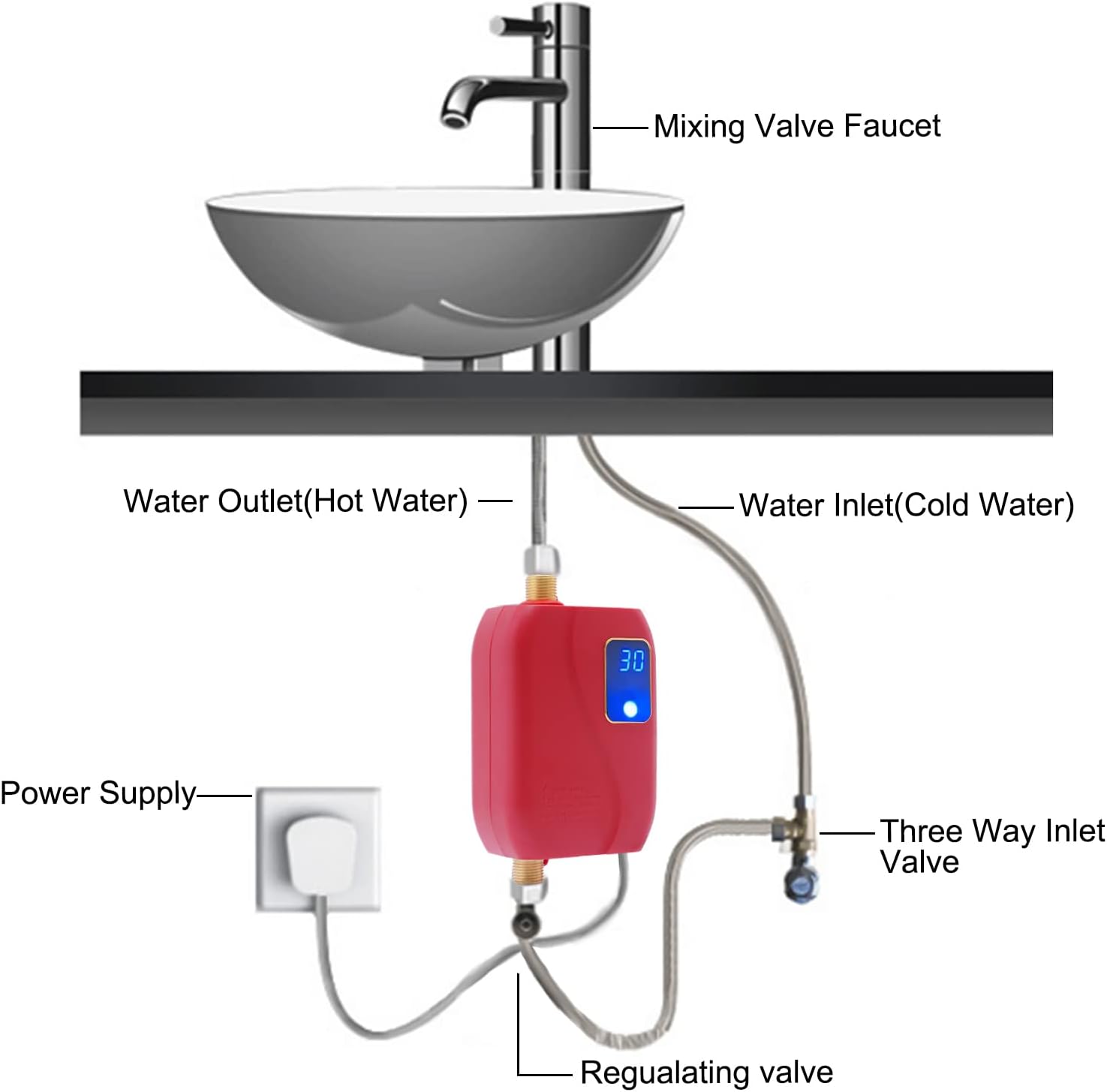 Mini calentador de agua instantáneo eléctrico 3000 W 110 V sin tanque calentador de agua caliente con pantalla digital LCD para grifo de lavado de