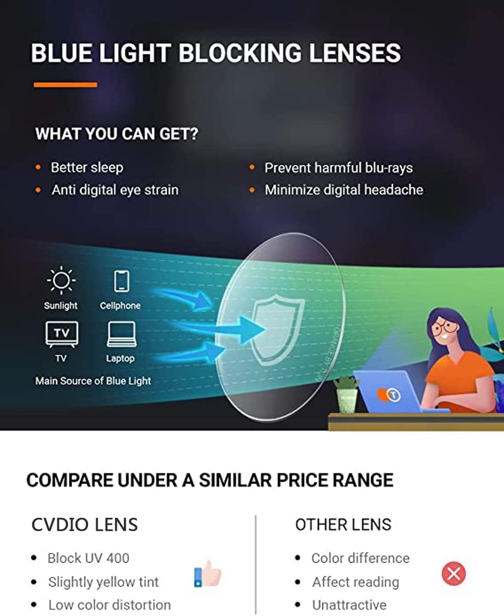 EYEURL Paquete de 4 lentes de lectura de ojo de gato para mujer, lentes de lectura con bloqueo de luz azul, ligeras, bisagra de resorte, antifatiga