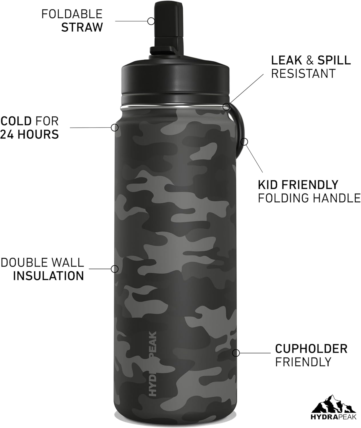 Hydrapeak Mini botella de agua para niños de 20 onzas con tapa con popote, botella de agua aislada de doble pared de acero inoxidable para niños,