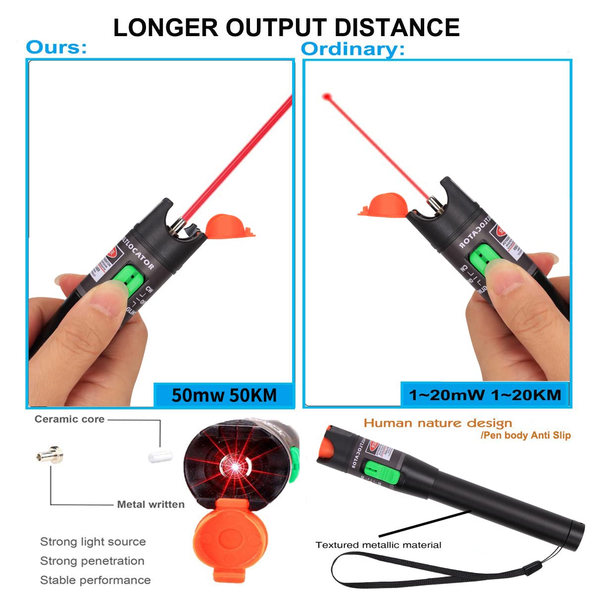 Kit de localizador de fallas visuales de 50 mW, 31.1 mi con conector universal de 0.098 in, adaptador FC macho a hembra LC, pluma de luz roja VFL