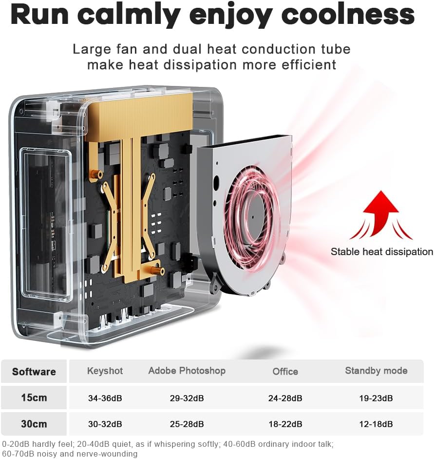 Beelink SER5 Mini PC W11 Pro, AMD Ryzen 5 5560U (6C12T hasta 4 GHz), 8 GB DDR4 500 GB NVME SSD Graphics 7 core 1800 MHz WiFi 6BT5.2triple pantalla