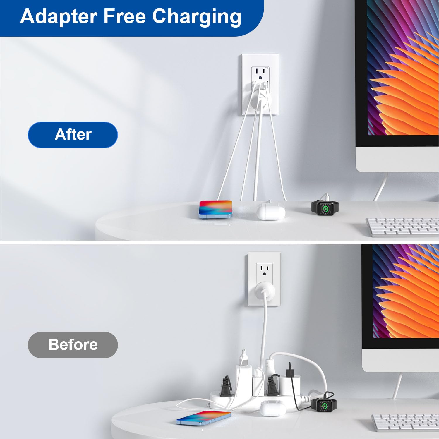 ELEGRP Tomacorriente de pared USB, 3 puertos USB C, tomacorrientes de pared blanco mate de 15 amperios con puertos USB, salida USB resistente a