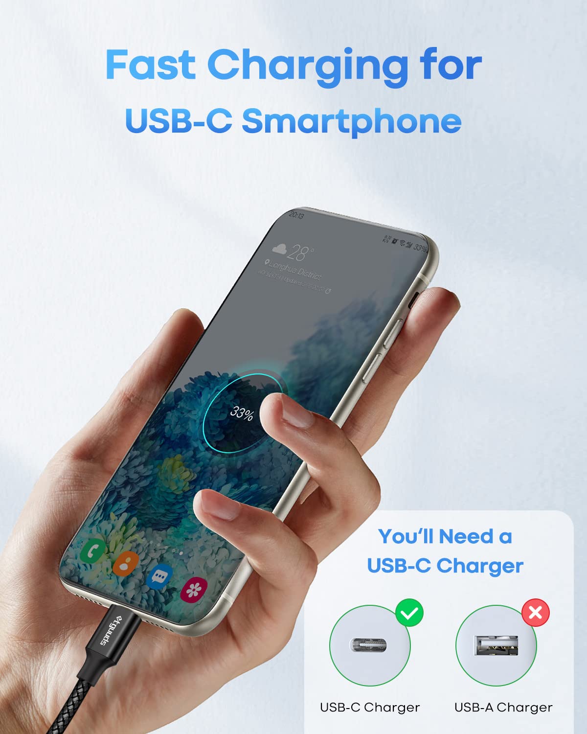 etguuds Cable largo USB C a USB C 20 pies, 1 unidad, cable de carga USB 2.0 tipo C a tipo C, cable trenzado de nailon, para Samsung Galaxy, Note,