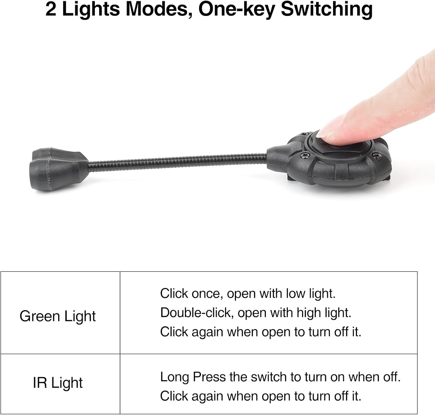 Luz táctica militar para casco con lámpara LED IR + verde, luz de señal de supervivencia con 4 accesorios de montaje para casco Mich rápido, sistema
