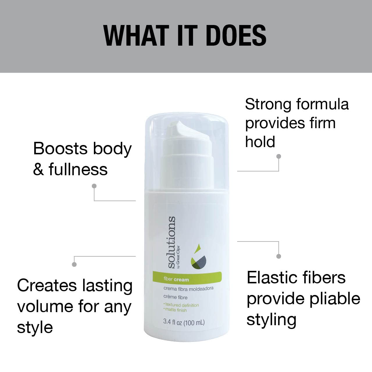 GREAT CLIPS Solutions Fiber Cream 3.4oz  Sujeción firme con peinado flexible  Crea volumen y elevación  Ideal para cabello naturalmente rizado