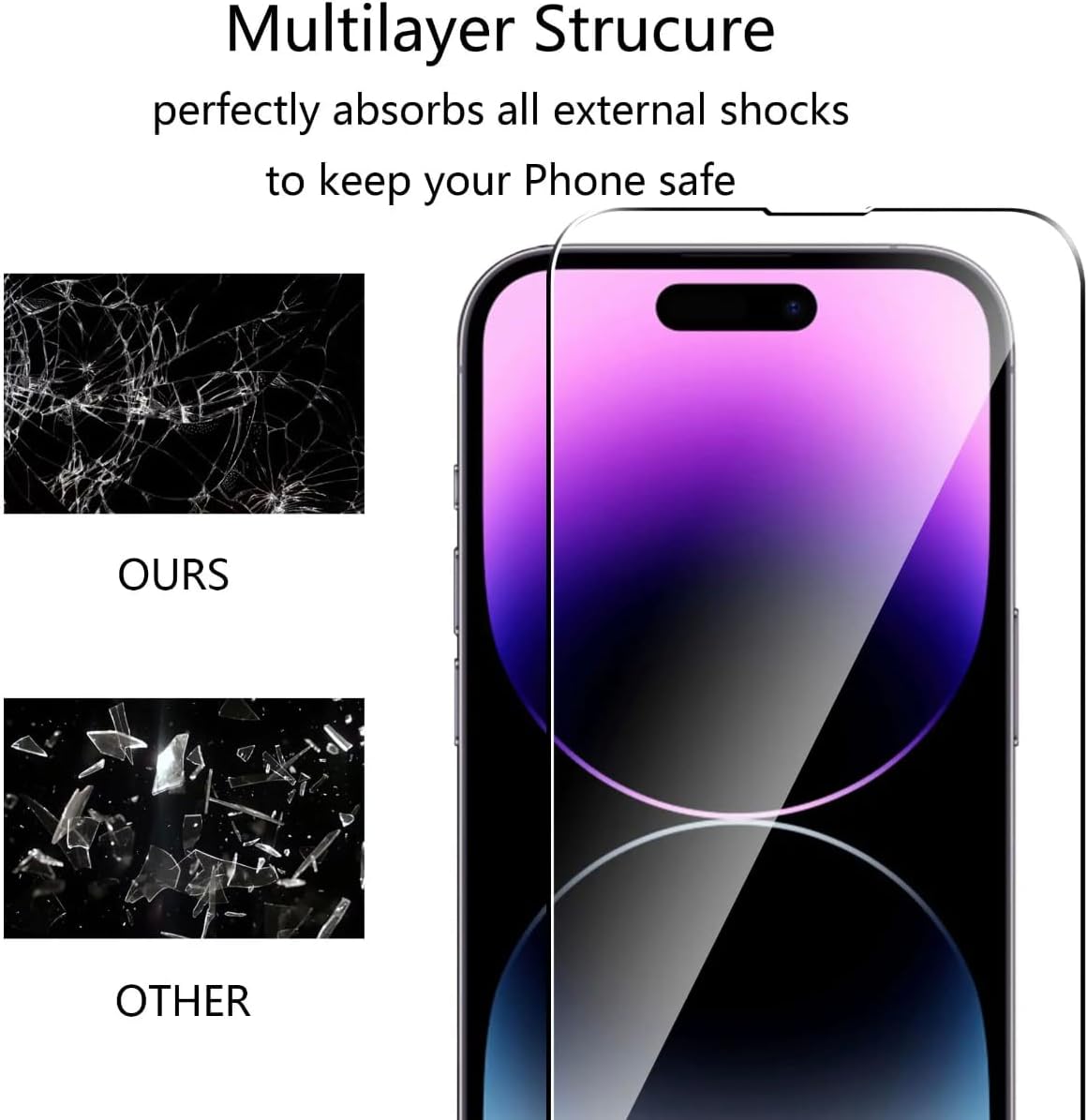 AD – Paquete de 2 protectores de pantalla con 2 protectores de lente de cámara de vidrio templado para iPhone 15 (dureza 9H) HD (paquete de 4)
