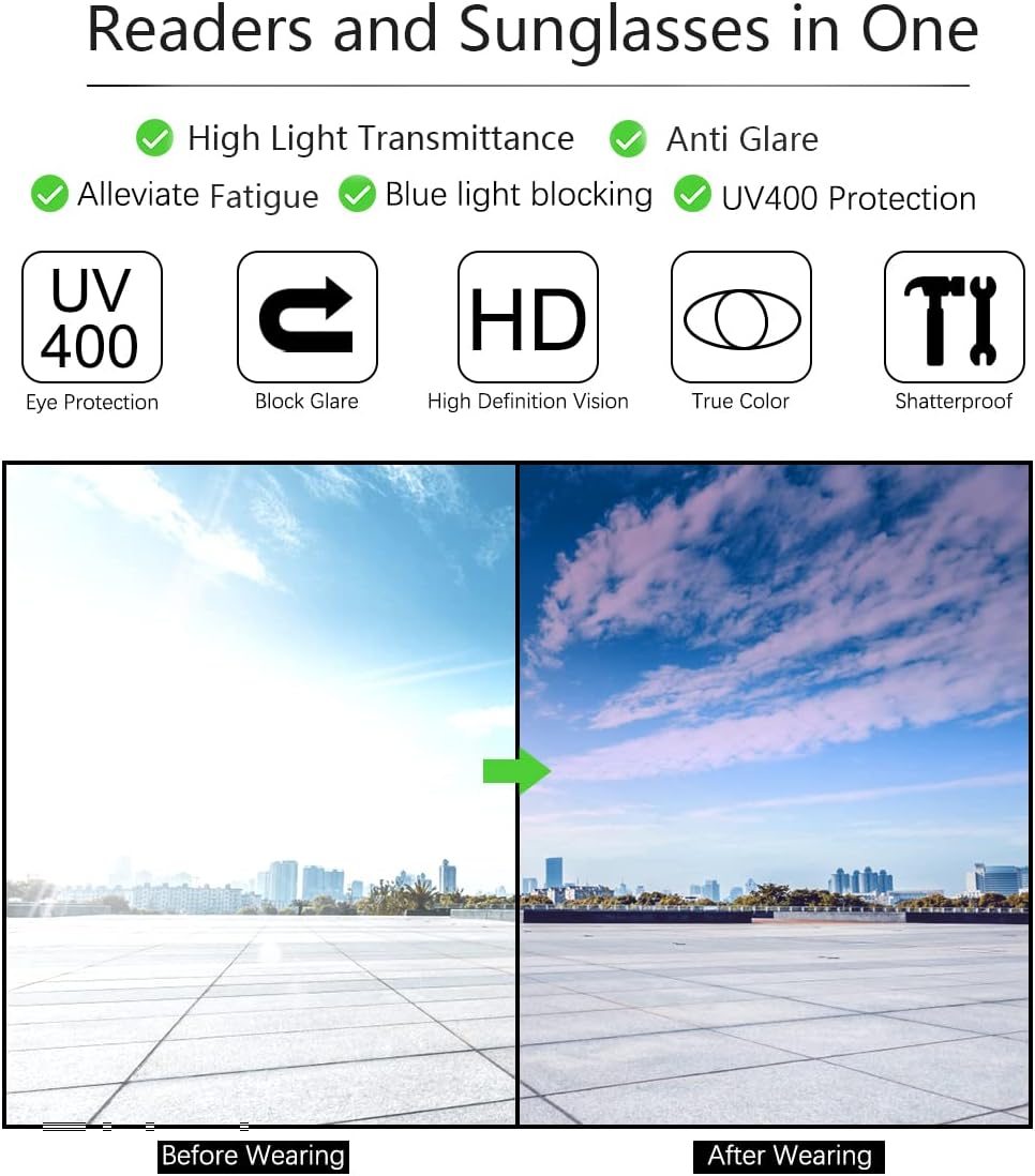 YIMI Lentes de lectura de lente completa para hombres y mujeres, bisagras de resorte, protección UV400, lectores solares, computadora anti luz azul