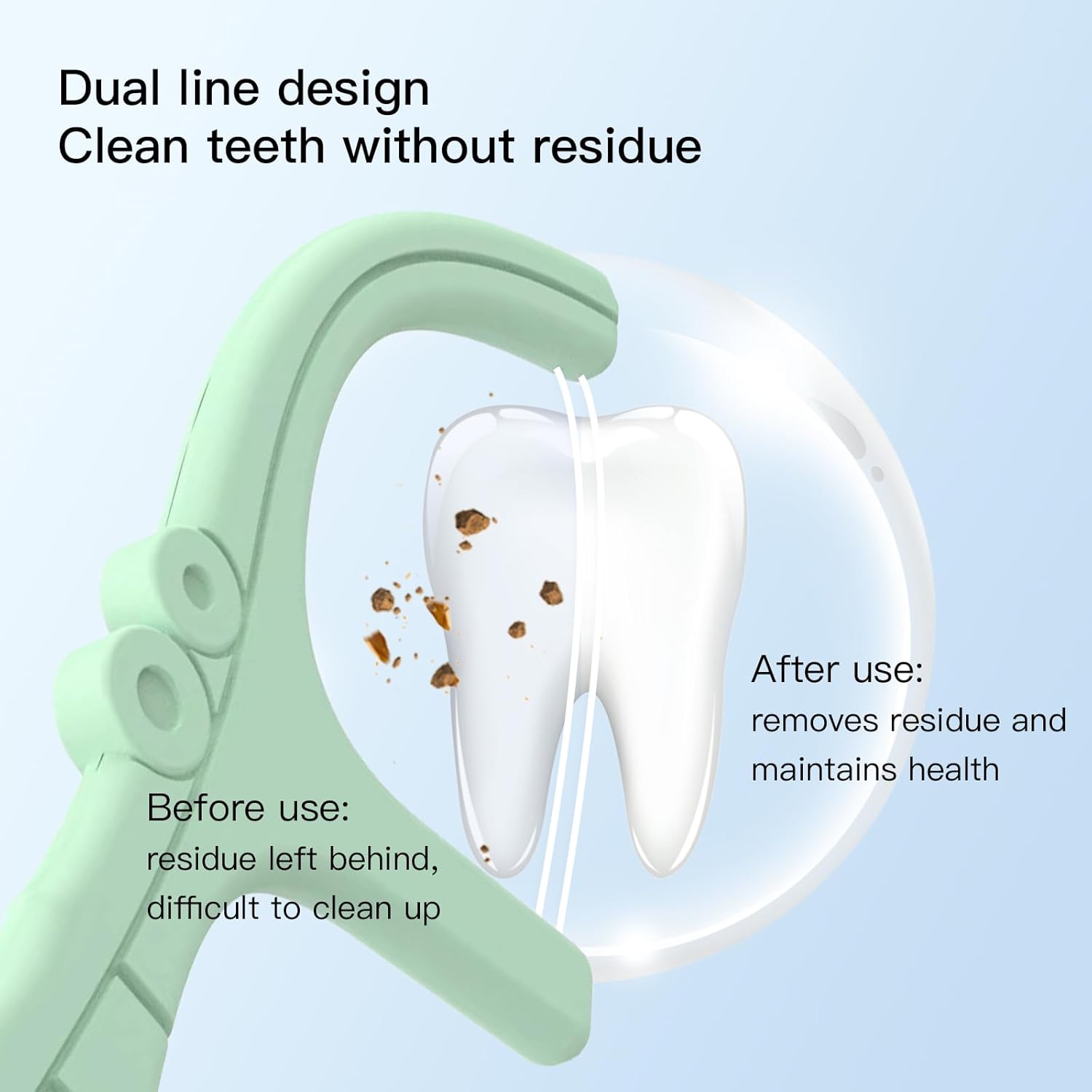 Hilo dental de doble línea, 100 palillos de hilo dental sabor menta, doble acción LIAMOSS para dientes súper limpieza en menos de dos minutos,