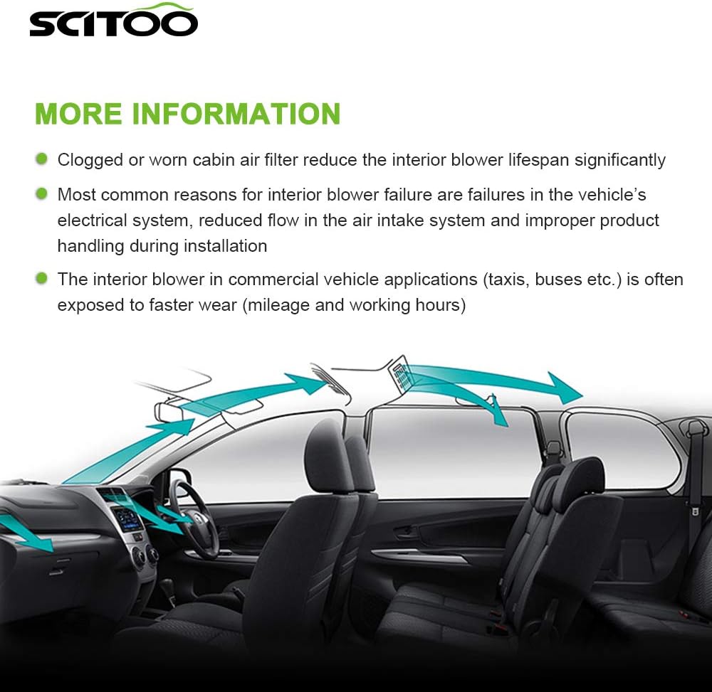 SCITOO Motor de soplador de calentador de plástico ABS para Ford con ventilador, motores de sopladores HVAC aptos para 2009-2014 para Ford