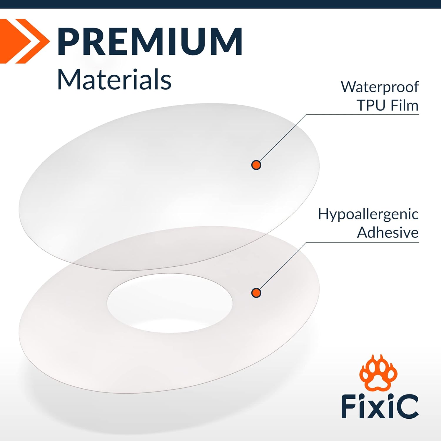 Fixic Parches adhesivos Freestyle 25 piezas  Bueno para Libre  Enlite  Guardian  Vendajes adhesivos impermeables  Cubiertas Libre  Papel precortado