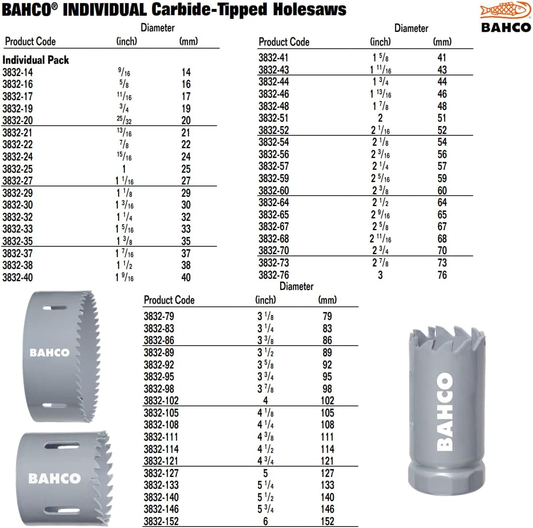 Bahco BAH3832-56 – Agujeros con punta de carburo de 2-732 pulgadas de diámetro  2.205in de diámetro