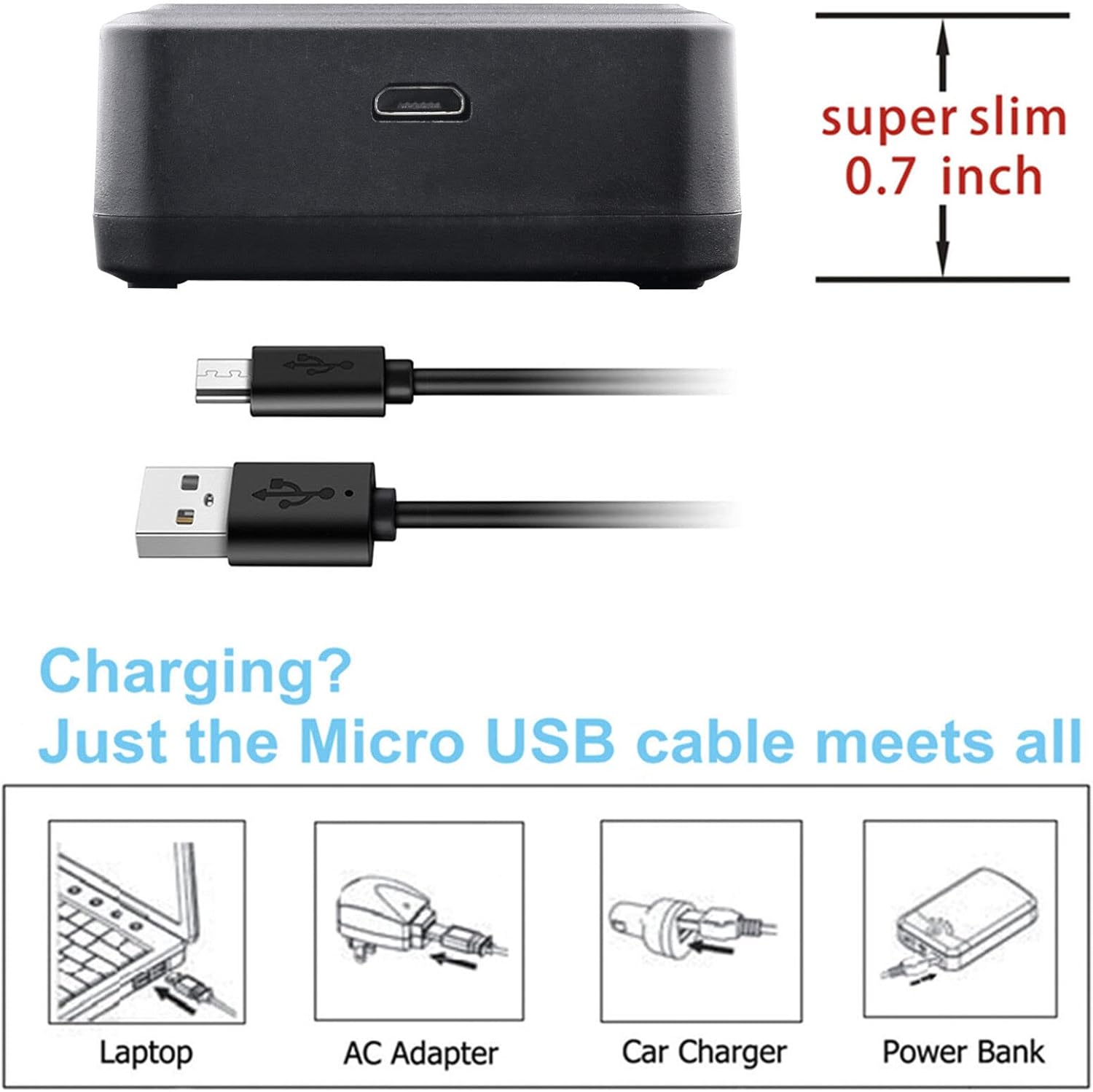 Kastar Paquete de 2 baterías NP-FW50 y cargador USB LED2 compatible con Sony Cyber-Shot DSC-RX10 III, Cyber-Shot DSC-RX10M3, Cyber-Shot DSC-RX10 IV,