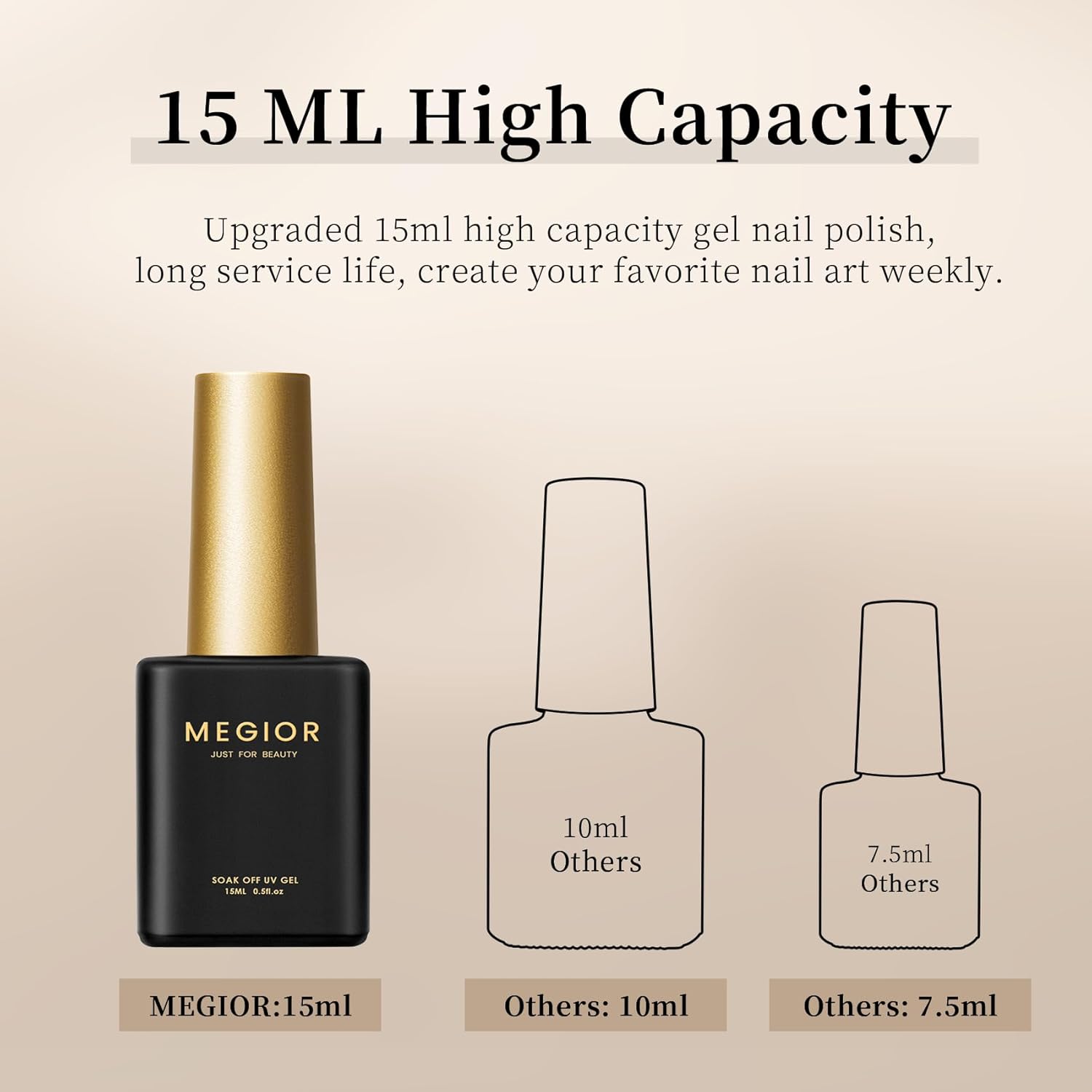 Esmalte de uñas de gel de 0.5 onzas líquidas, 0.5 fl oz, esmalte de gel morado gelatinoso, 1 esmalte de uñas translúcido, esmalte de gel neutro para