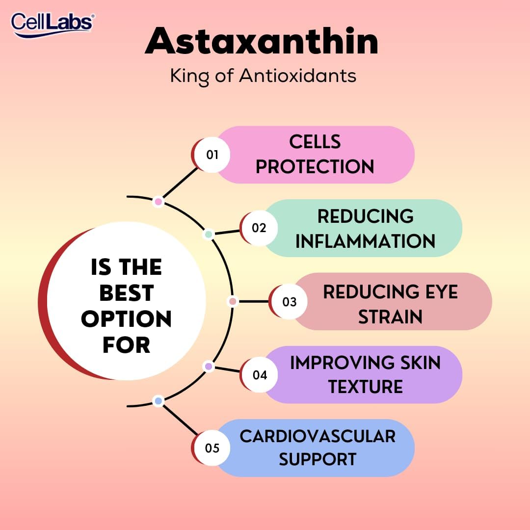 AstaReal Astaxantina Softgel (4 mg x 30 cápsulas), apoya la salud de los ojos, el cerebro y la piel, mejora el sistema inmunológico y la salud de
