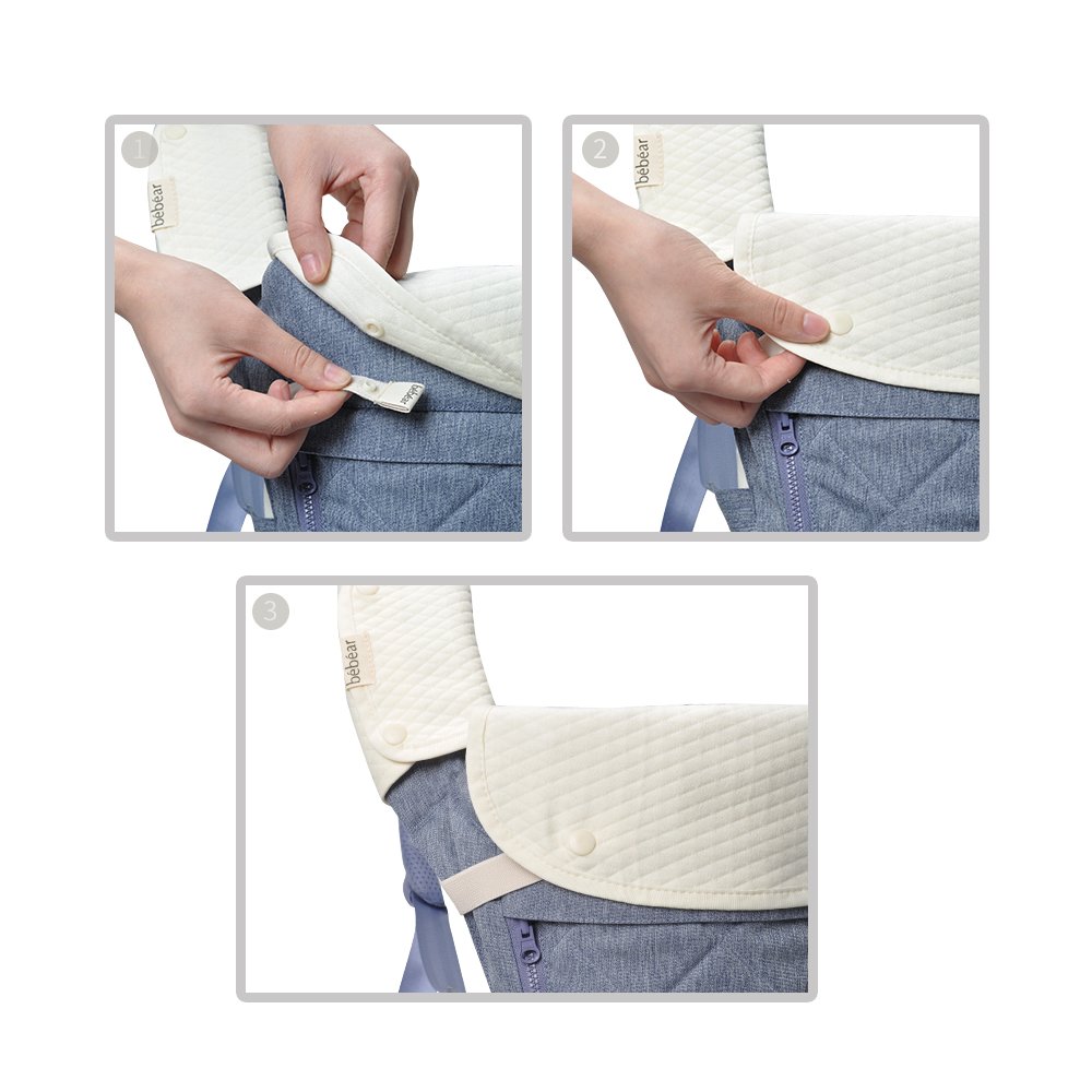 Bebamour Babero reversible de algodón para todas las posiciones de transporte, babero blanco para niños y niñas (elefante)