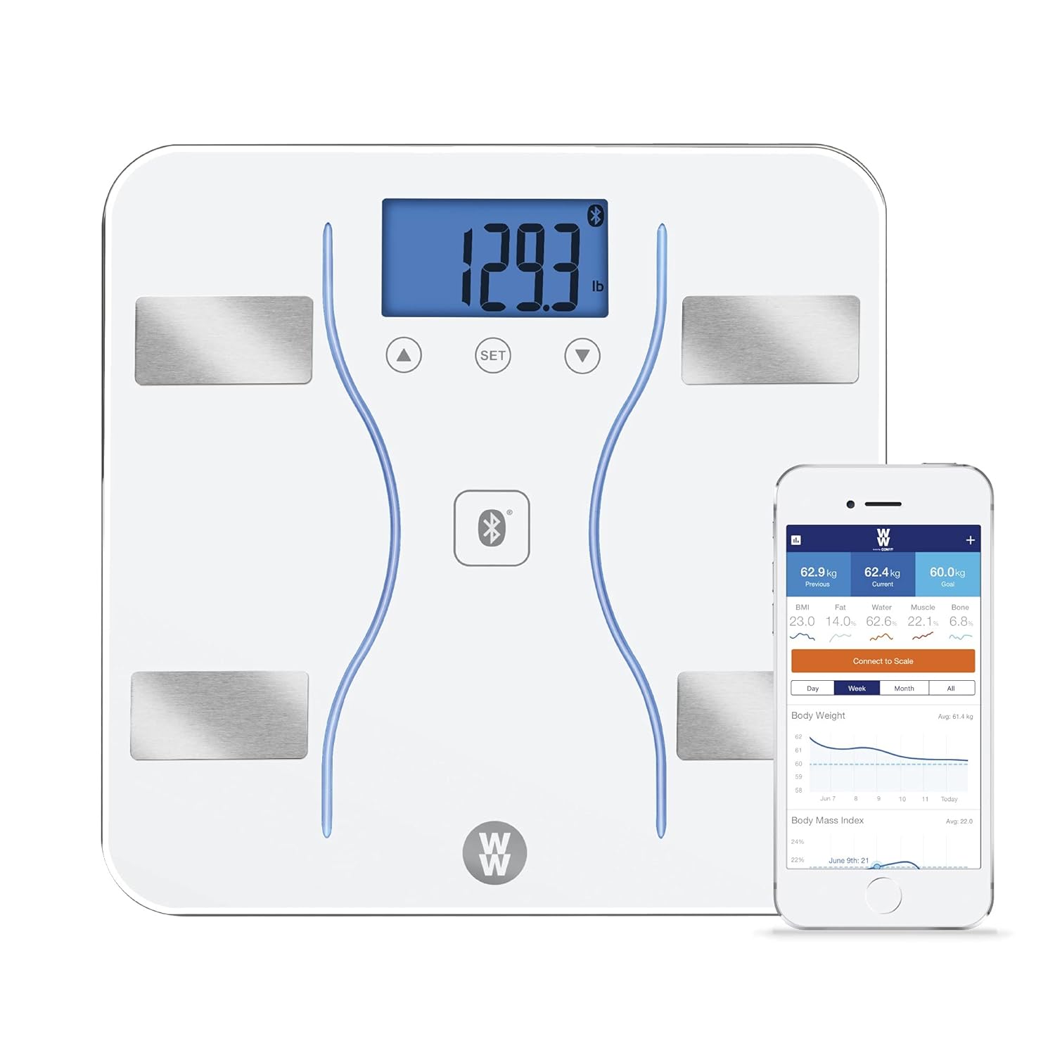 Conair WW – Báscula de baño de precisión digital, Bluetooth, Blanco