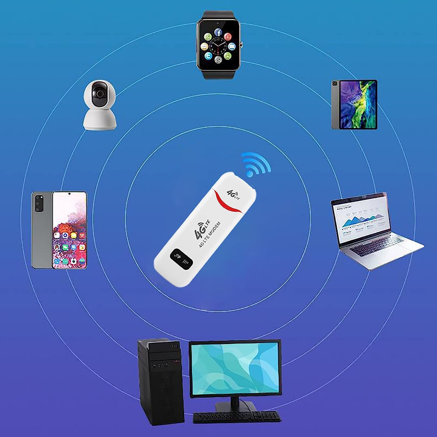 Cuifati Enrutador WiFi portátil USB WiFi Router para Internet inalámbrico, dispositivo de punto de acceso móvil 4G de alta velocidad (B1B3B5) con