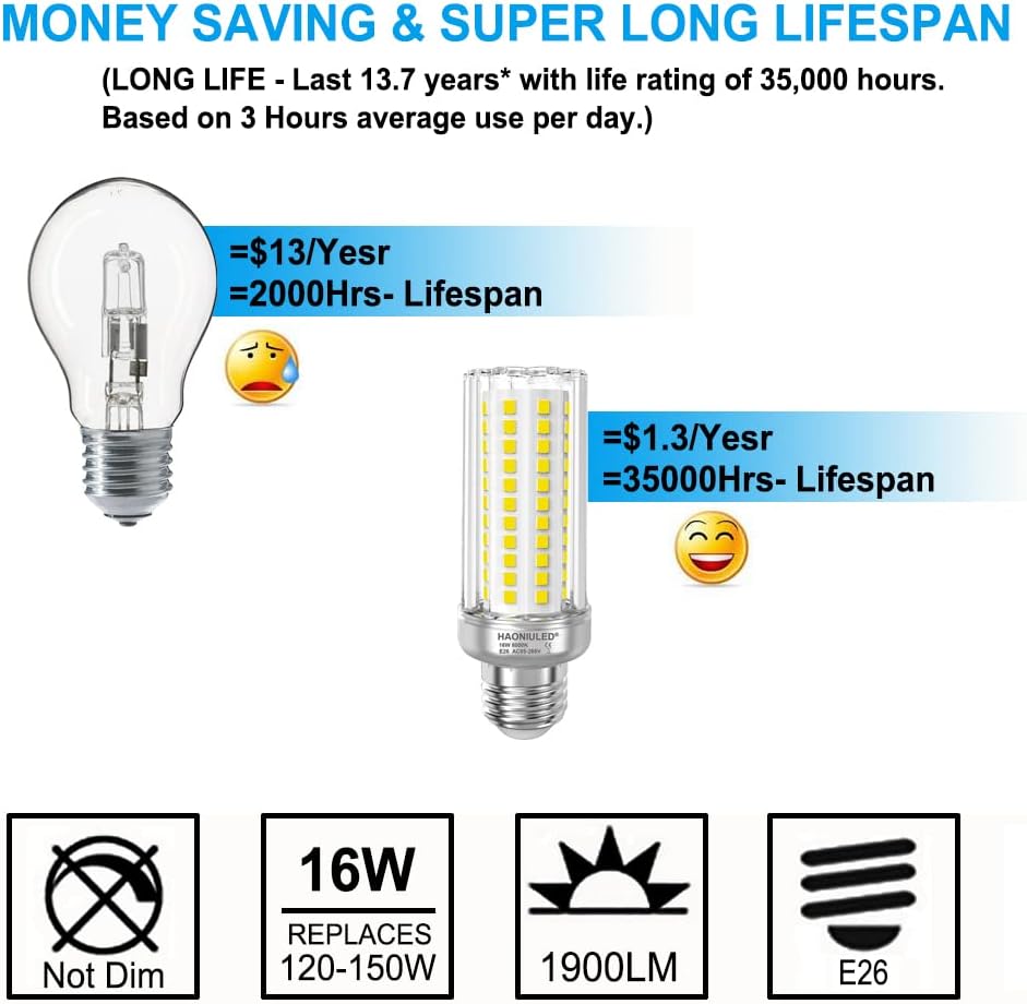 Bombilla LED de maíz con base E26 de 16 W, equivalente a 150 W, blanco frío, 6000 K, 1900 lúmenes, no regulable, adecuada para el hogar, interior,