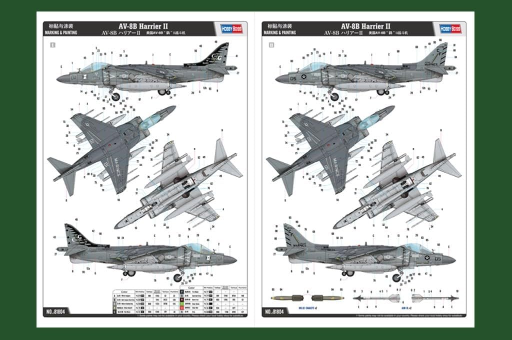 Hobbyboss HBB81804 – Kit de modelos, varios