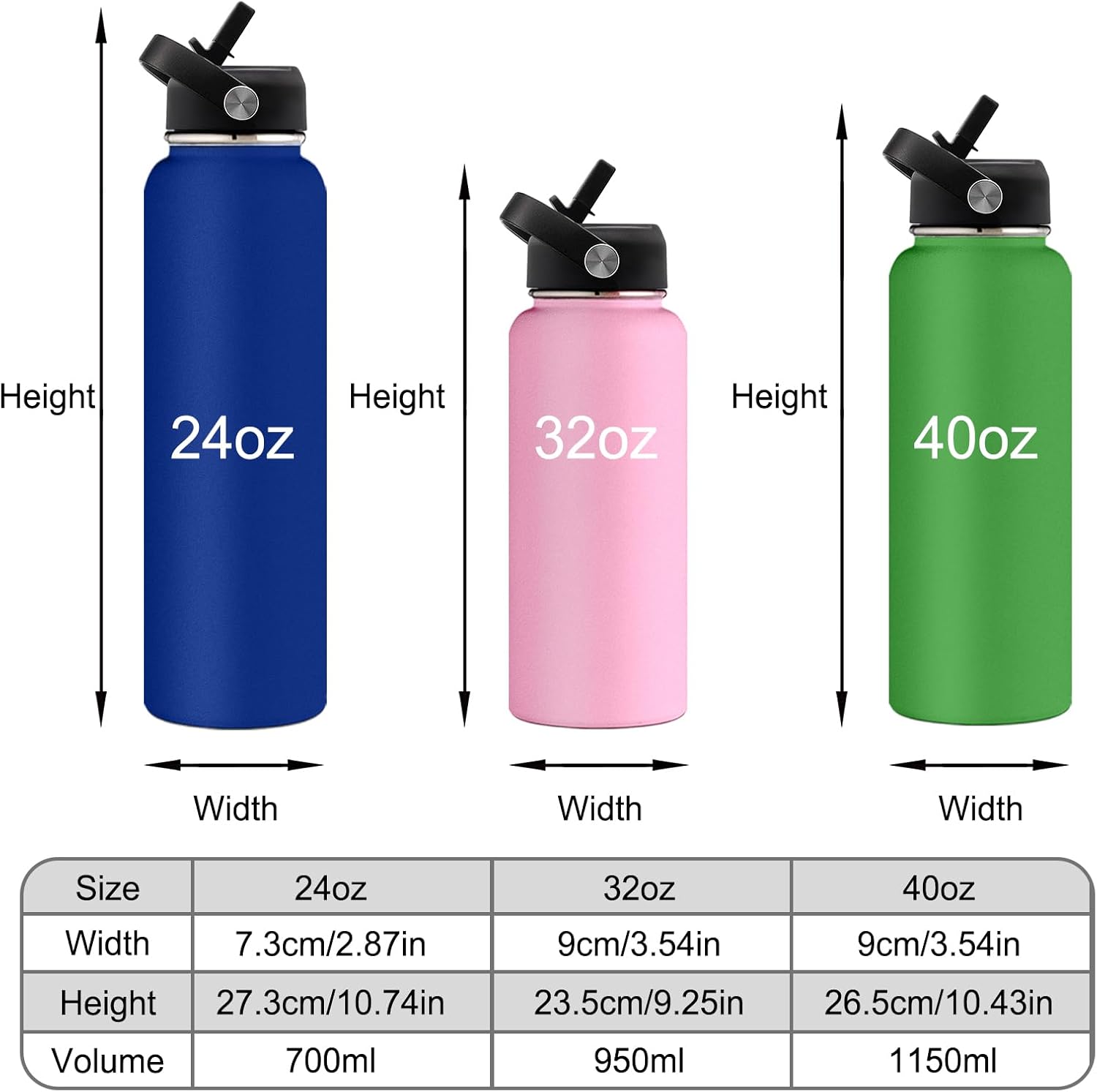 Botella de agua personalizada con aislamiento personalizado con tapa con popote, botellas de acero inoxidable grabadas personalizadas de 40 onzas