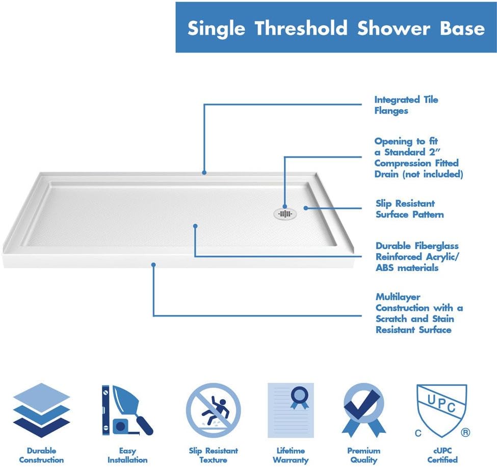 DreamLine SlimLine – Base de ducha, DLT-1134602