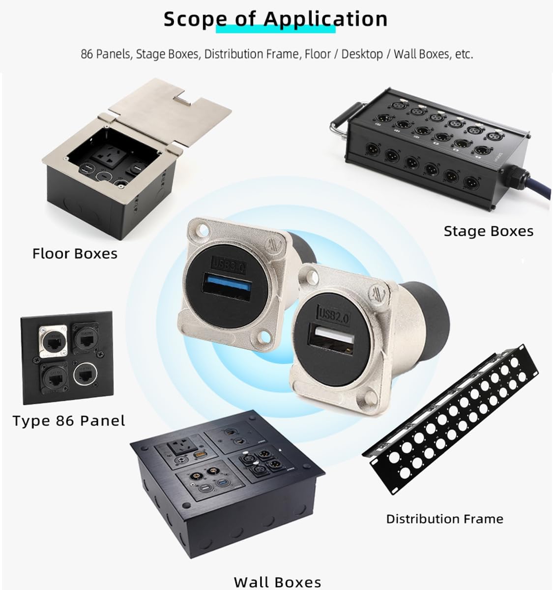 PENGLIN 2 conectores USB 2.0 de montaje en panel, puerto USB tipo D, enchufe hembra de transferencia de datos, alimentación a través del acoplador