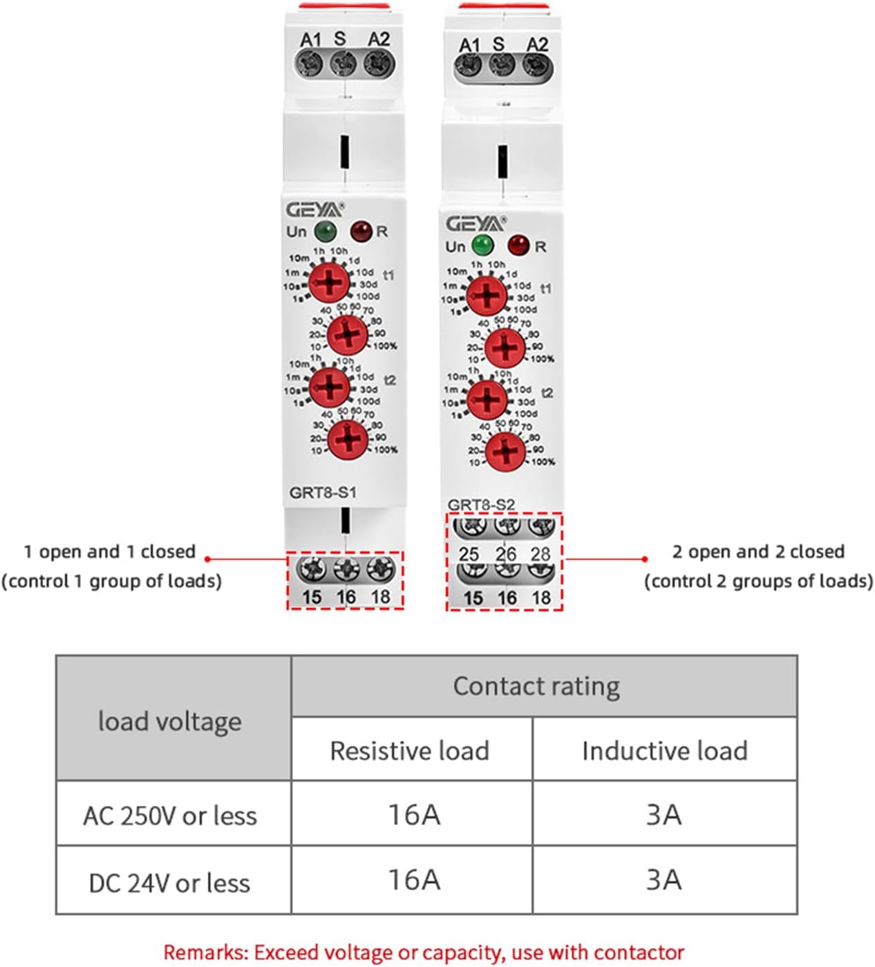 GEYA Relé de tiempo de ciclo asimétrico 1SPDT 16A AC230V Ciclador Repetición Temporizador Retraso Relé Carril DIN modular (GRT8-S1, AC230V)