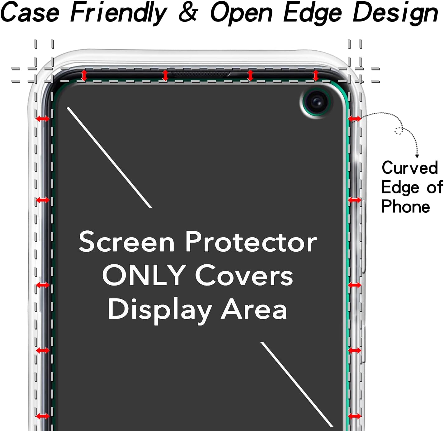 KATIN Paquete de 2 Protector de pantalla de vidrio templado para Samsung Galaxy S10e, antiarañazos, sin burbujas, dureza 9H, compatible con fundas