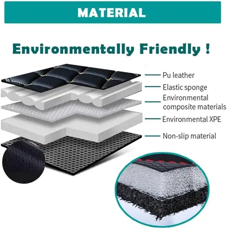Alfombrillas de cuero de lujo personalizadas para automóvil, mejoran la protección del interior de tu automóvil para todo tipo de clima para