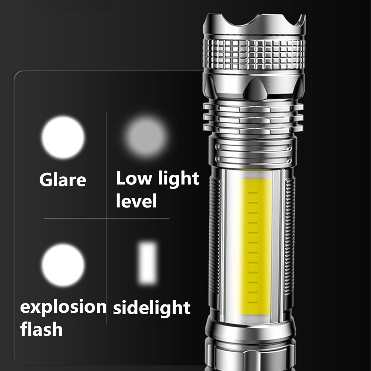 Paquete de 2 linternas LED, 100000 lúmenes, linterna súper brillante, zoomable, linterna recargable con 4 modos, potente linterna de mano (paquete