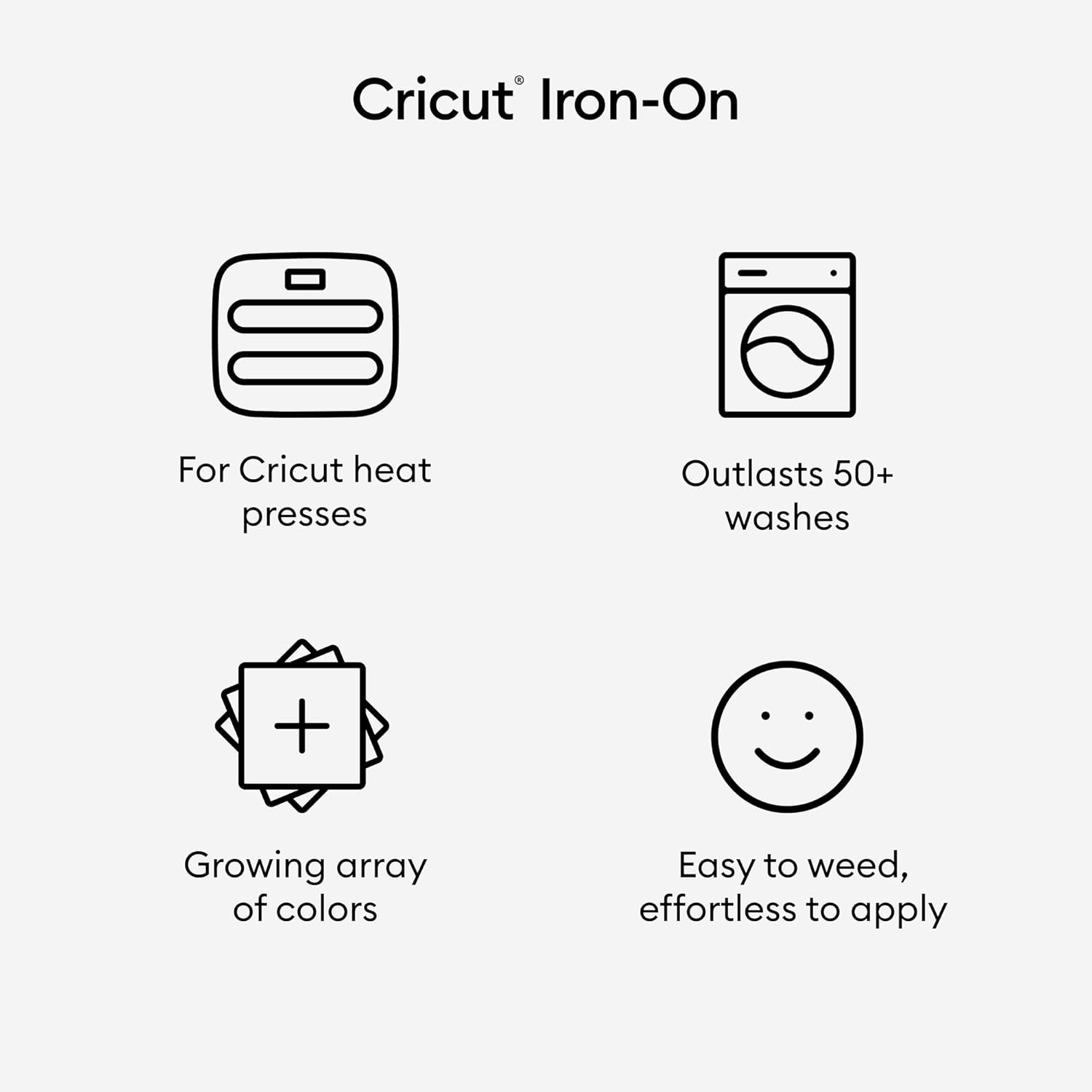 Cricut Everyday – Vinilo para planchar
