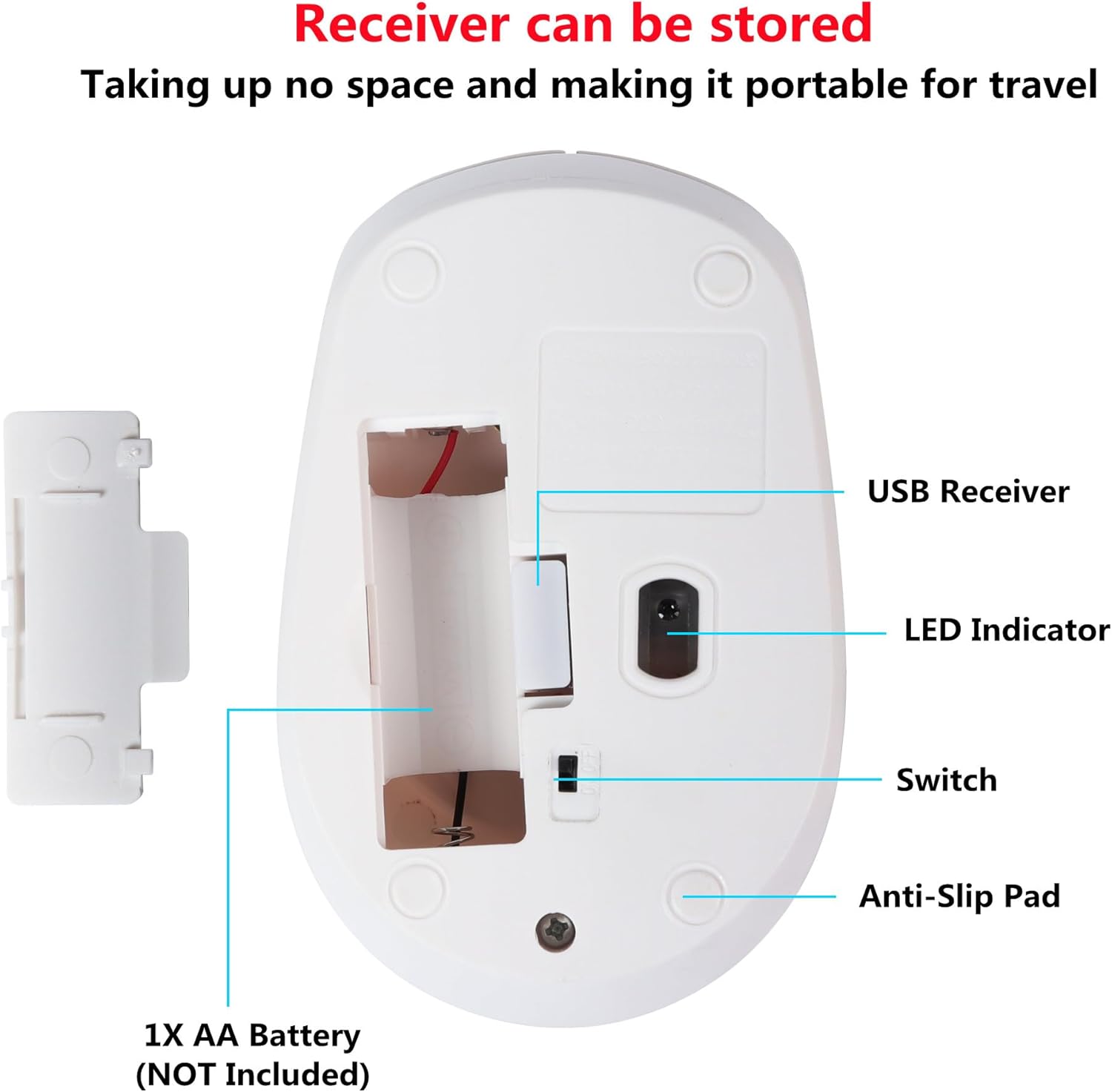 Lindo mouse inalámbrico, 2.4G silencioso portátil inalámbrico con receptor USB, mouse inalámbrico Kawaii para laptop, Chromebook, PC, portátil,